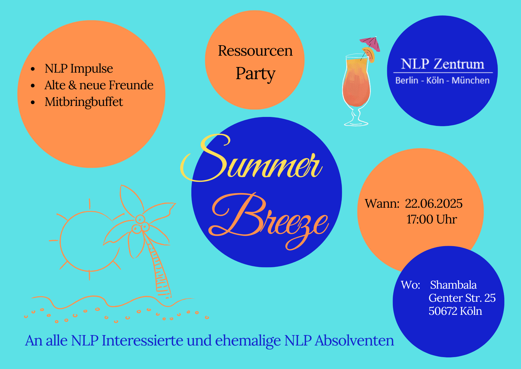 Kölner NLP-Stammtisch